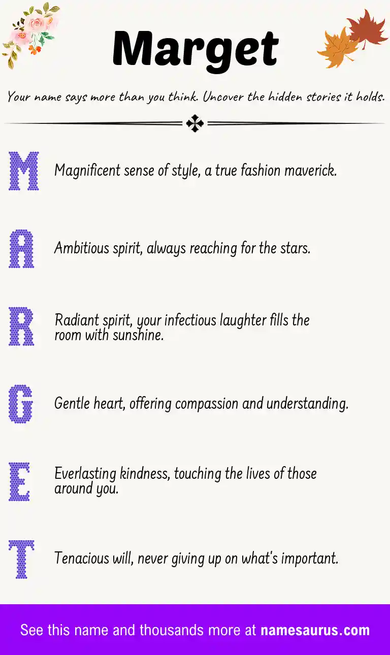 Acrostic poem about Marget.