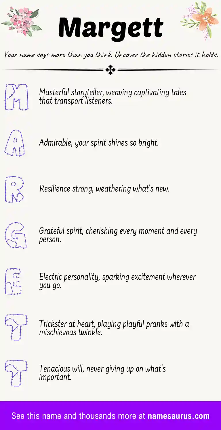 Acrostic poem about Margett.