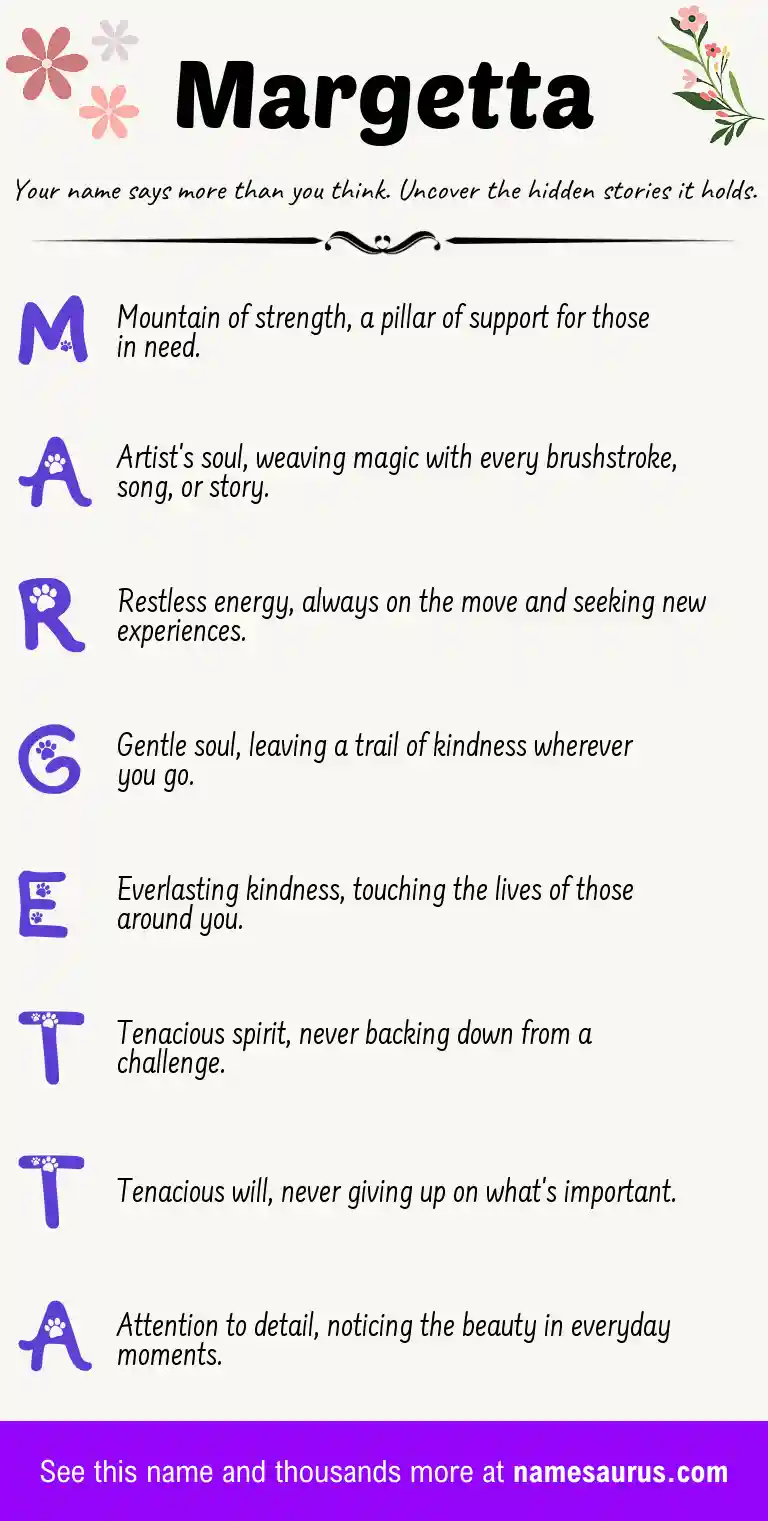 Acrostic poem about Margetta.
