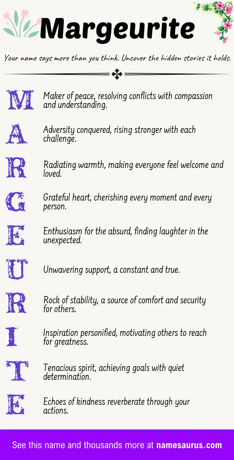 Acrostic poem about Margeurite.