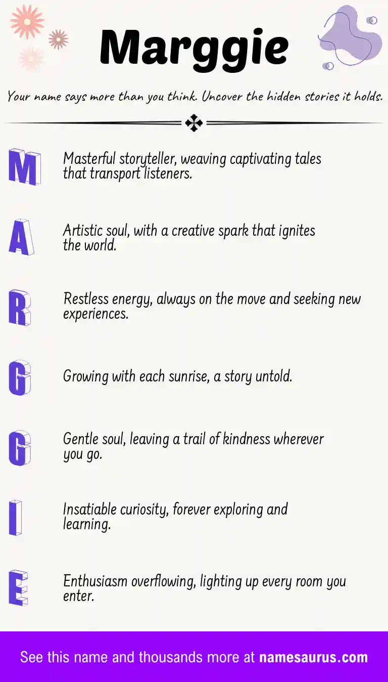 Acrostic poem about Marggie.