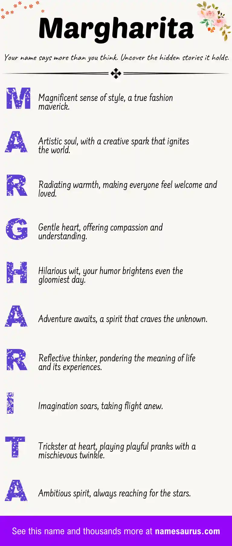 Acrostic poem about Margharita.
