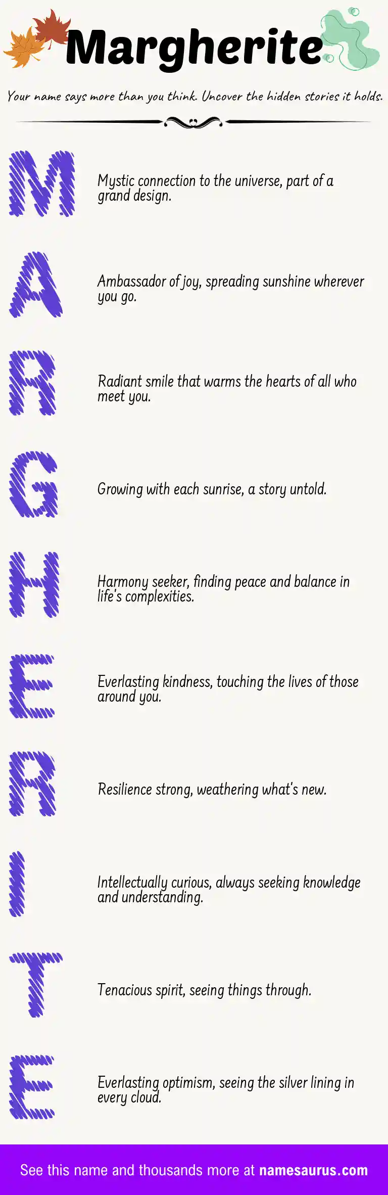Acrostic poem about Margherite.