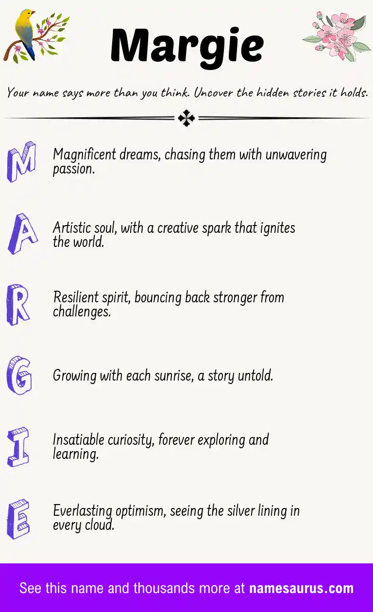 Acrostic poem about Margie.