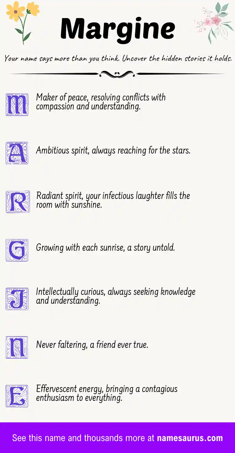 Acrostic poem about Margine.