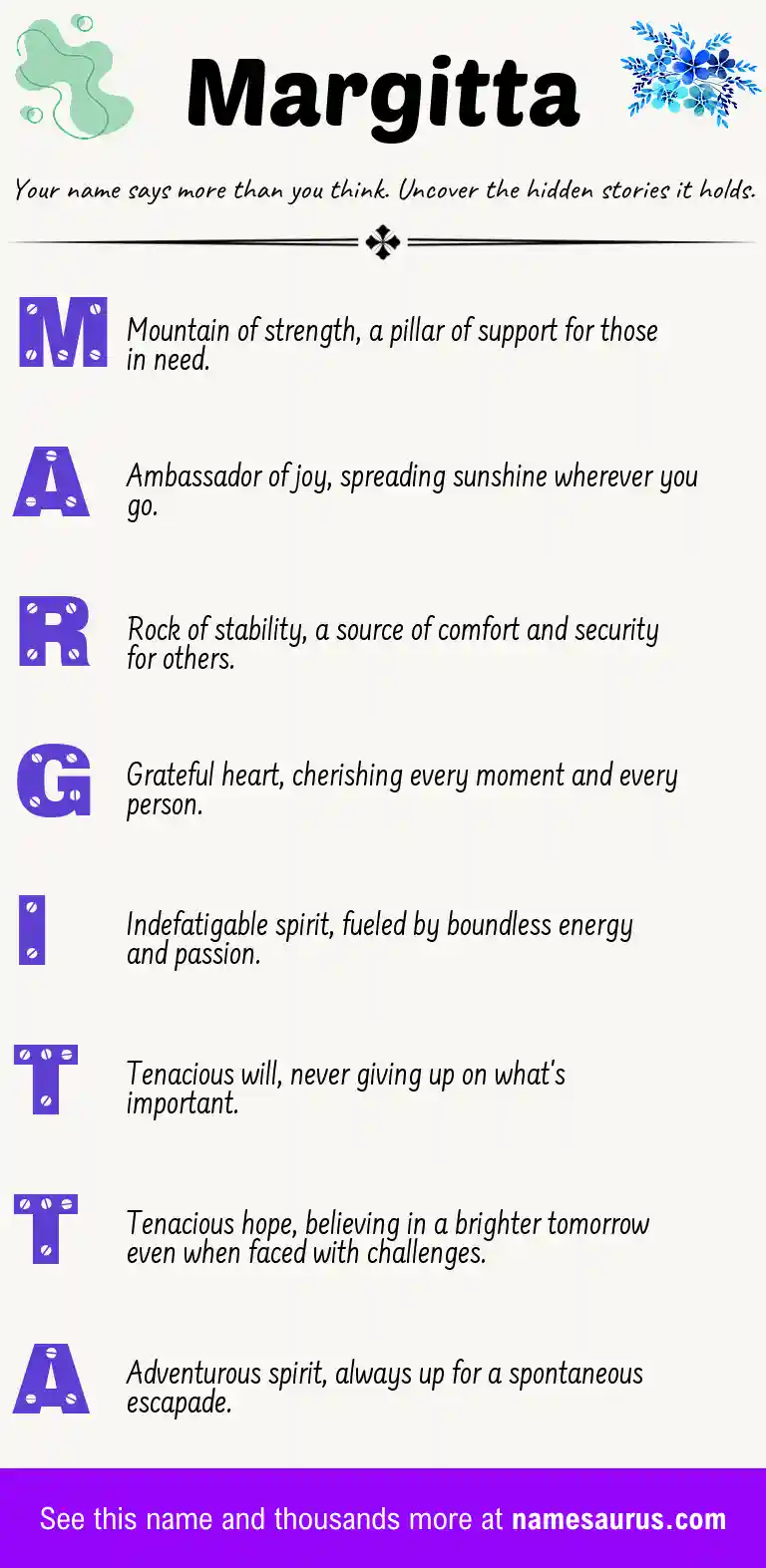 Acrostic poem about Margitta.