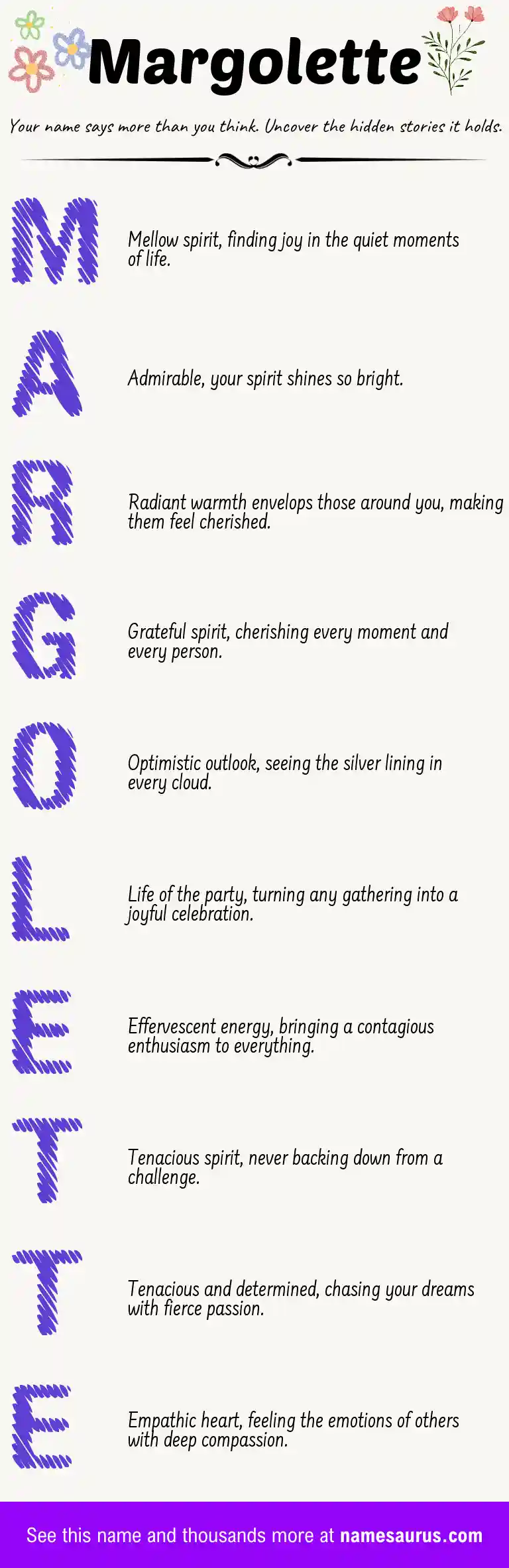 Acrostic poem about Margolette.