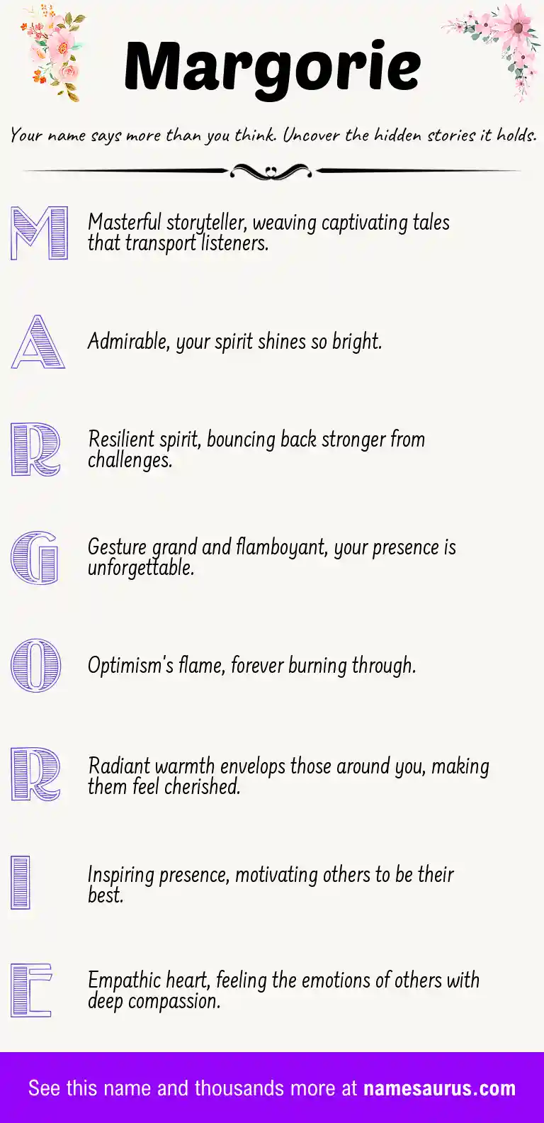 Acrostic poem about Margorie.
