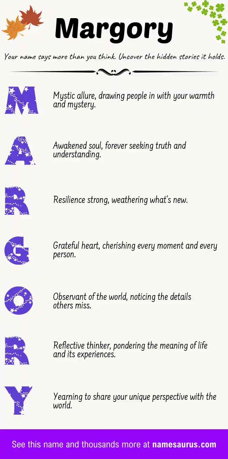 Acrostic poem about Margory.