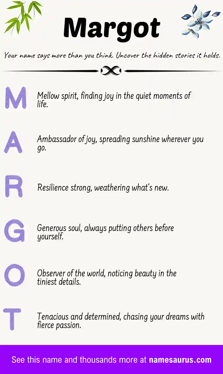 Acrostic poem about Margot.