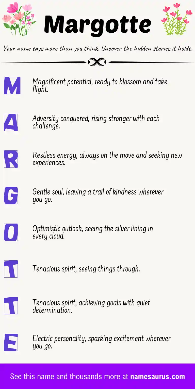Acrostic poem about Margotte.