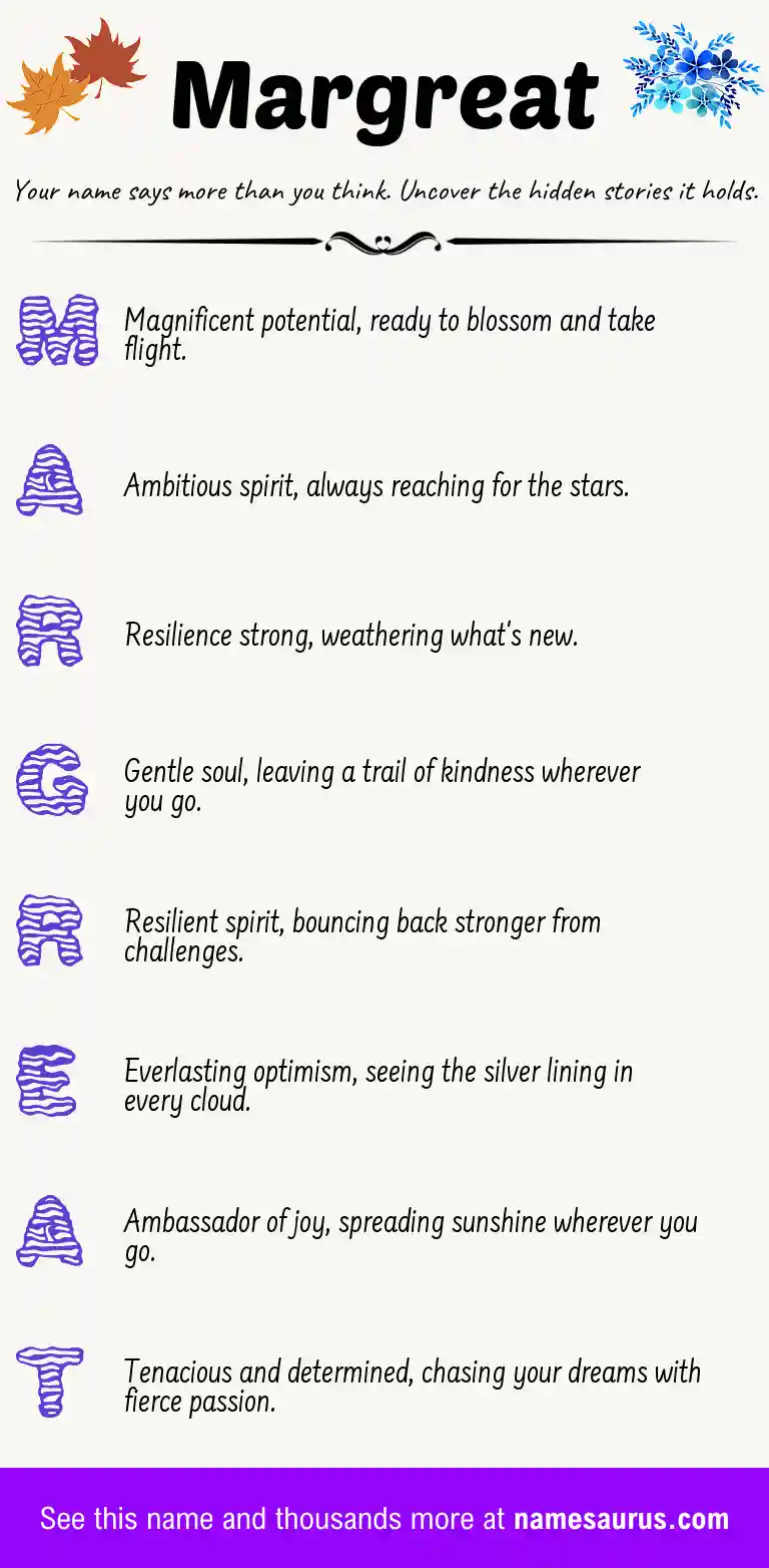 Acrostic poem about Margreat.
