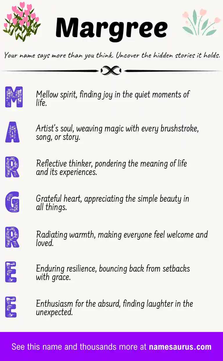 Acrostic poem about Margree.