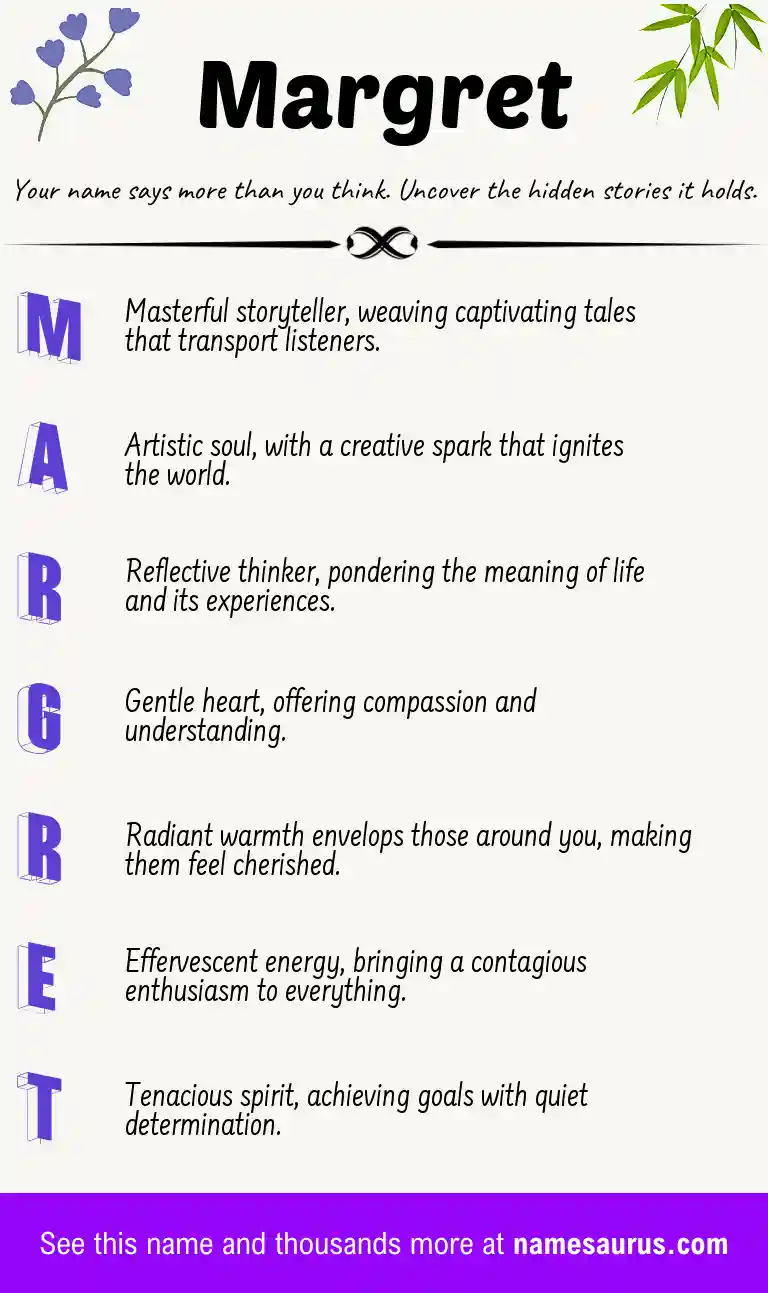Acrostic poem about Margret.