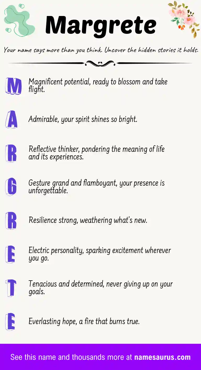 Acrostic poem about Margrete.