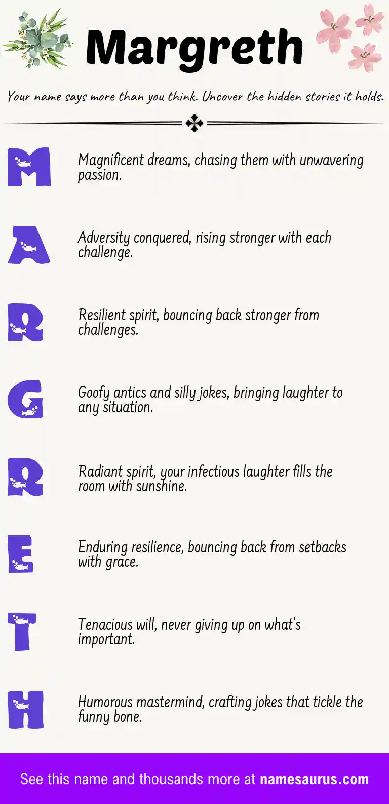 Acrostic poem about Margreth.