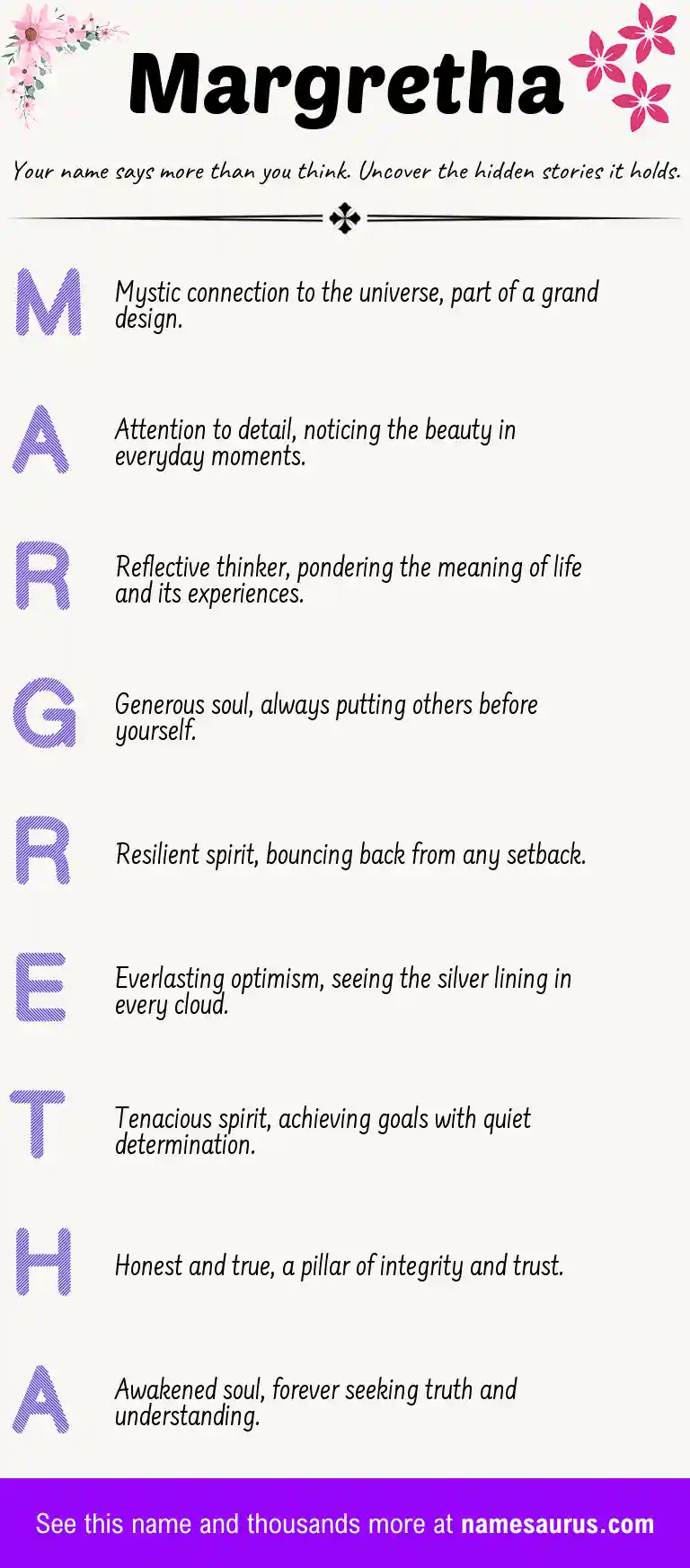 Acrostic poem about Margretha.