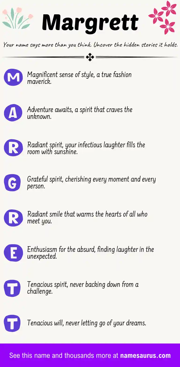 Acrostic poem about Margrett.