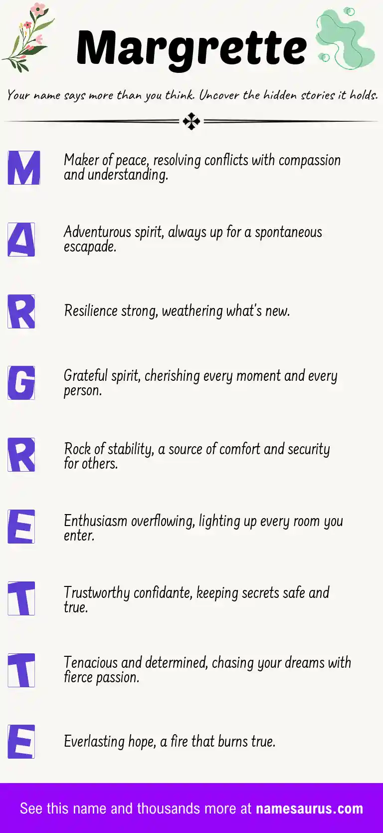 Acrostic poem about Margrette.