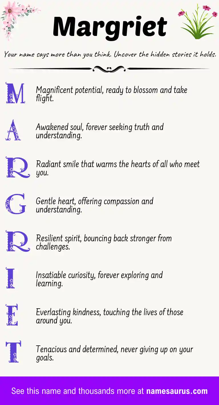 Acrostic poem about Margriet.