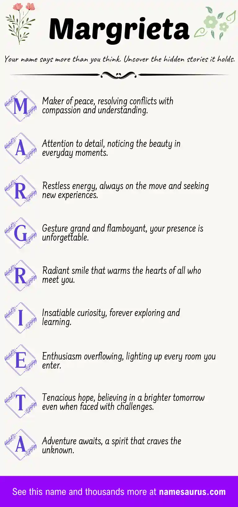 Acrostic poem about Margrieta.