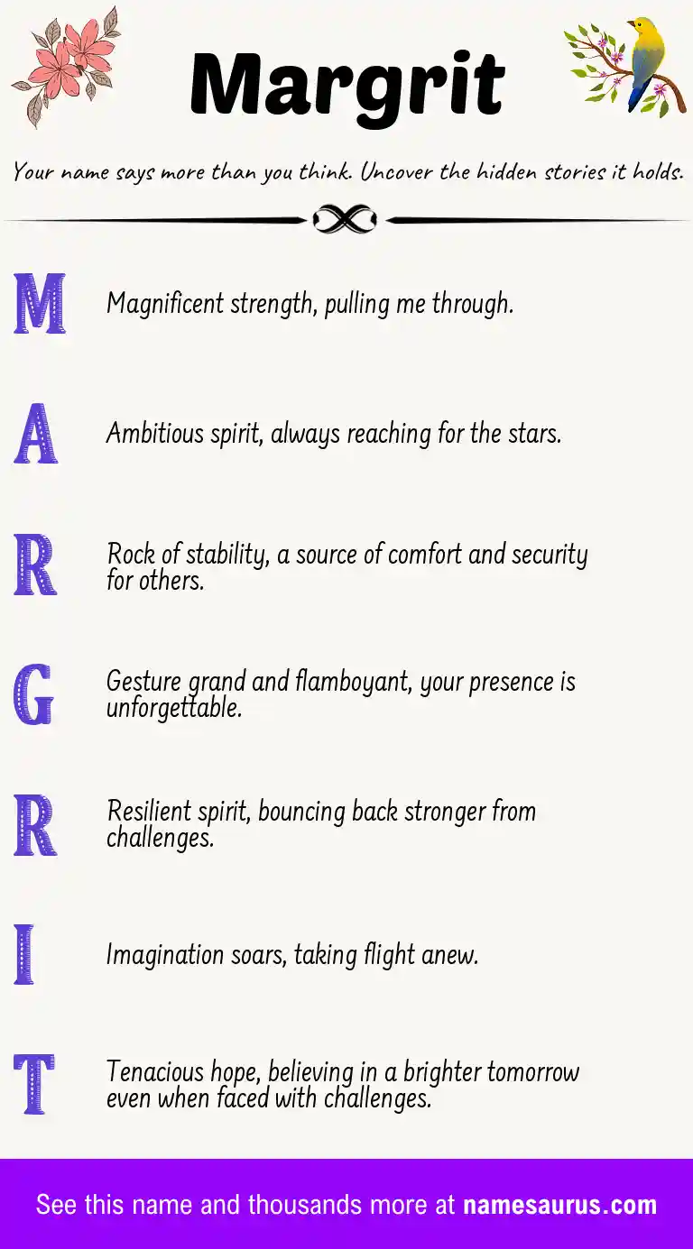 Acrostic poem about Margrit.