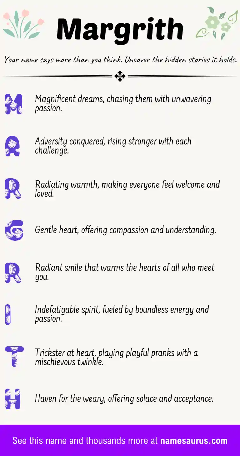 Acrostic poem about Margrith.