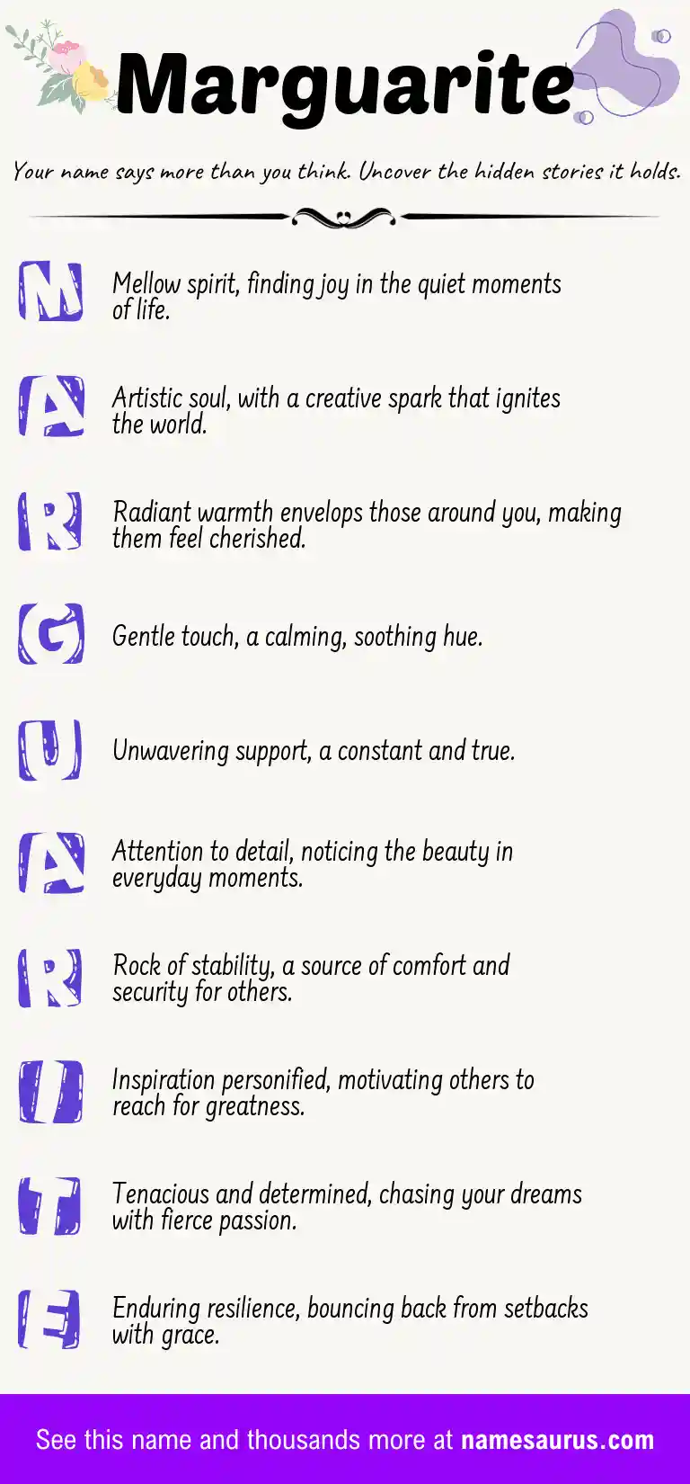 Acrostic poem about Marguarite.