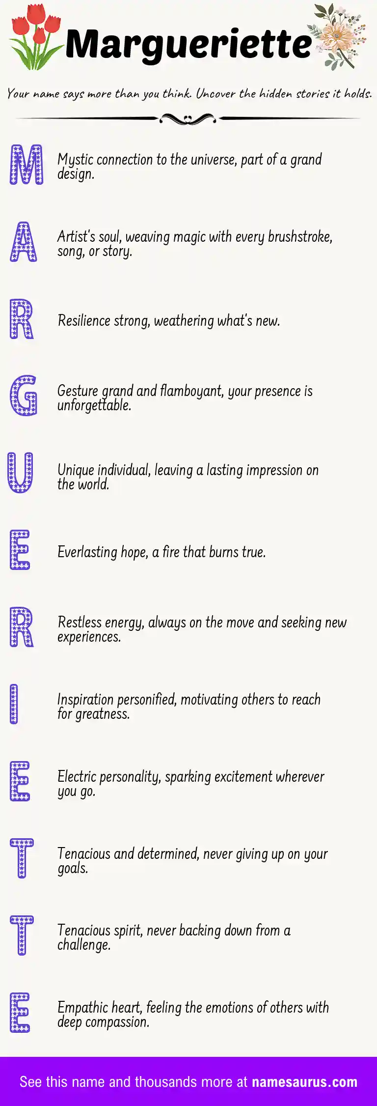 Acrostic poem about Margueriette.