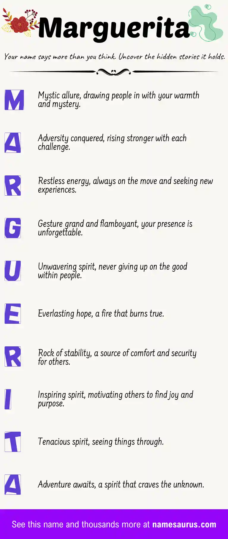Acrostic poem about Marguerita.