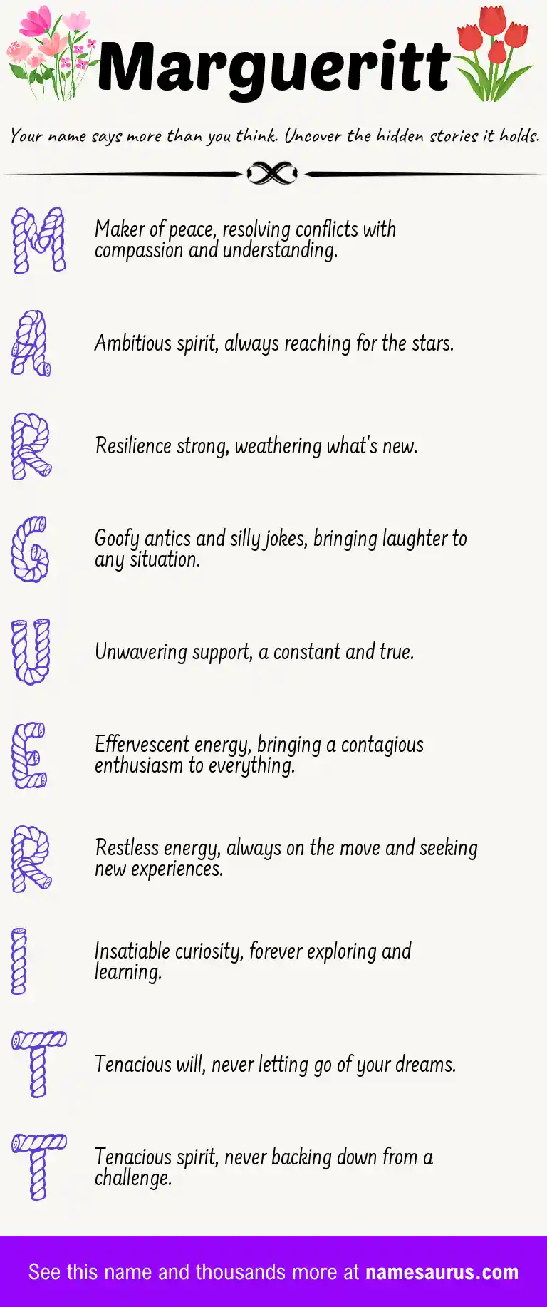 Acrostic poem about Margueritt.