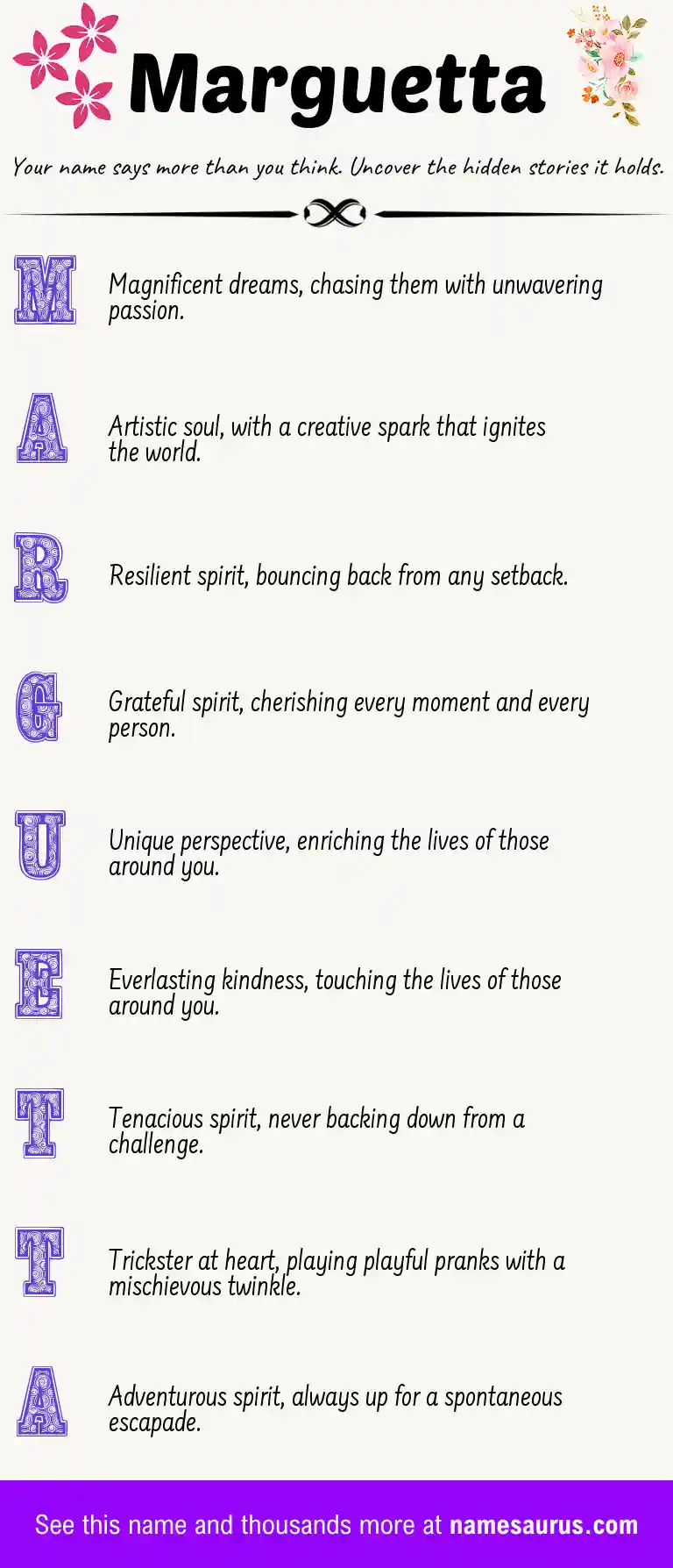 Acrostic poem about Marguetta.