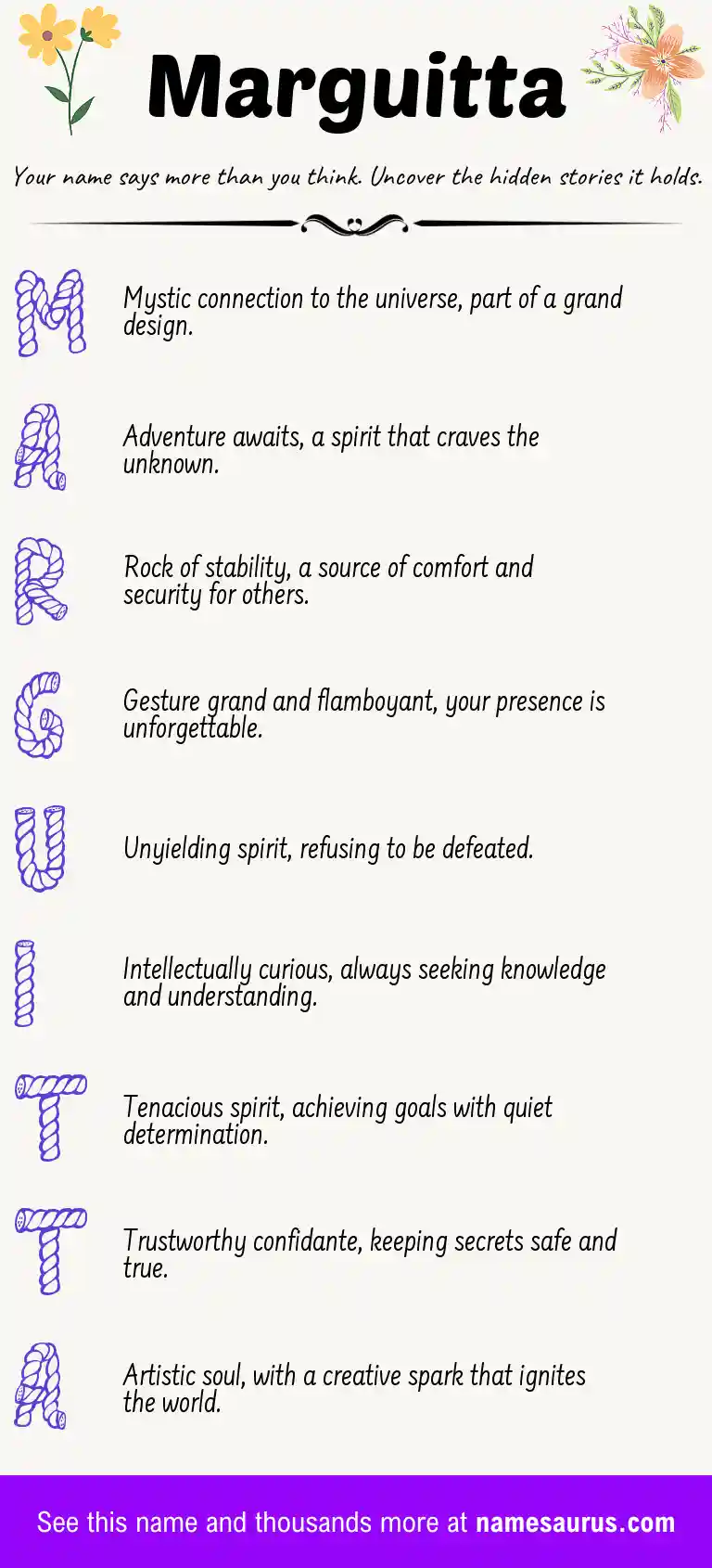 Acrostic poem about Marguitta.