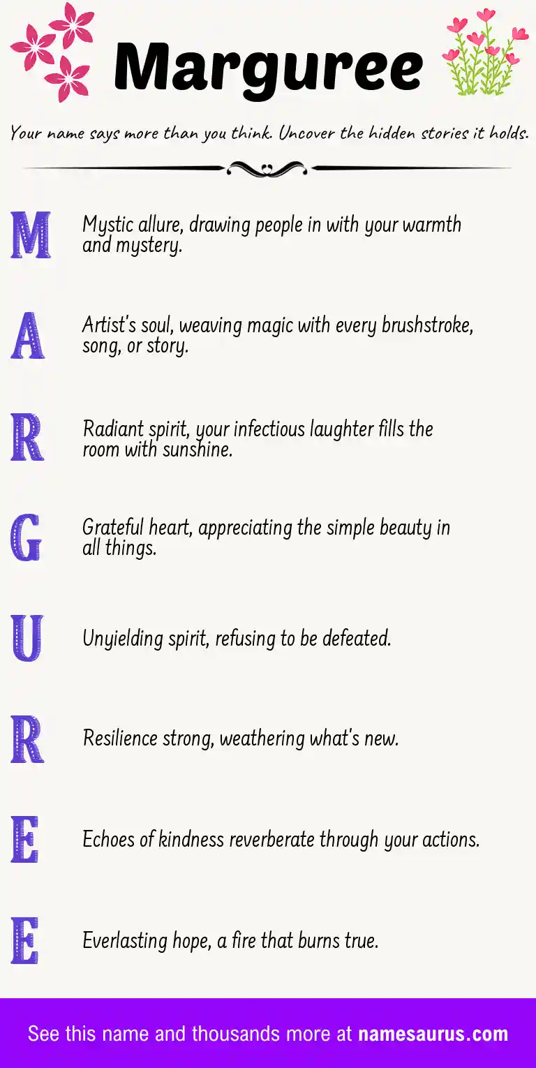 Acrostic poem about Marguree.