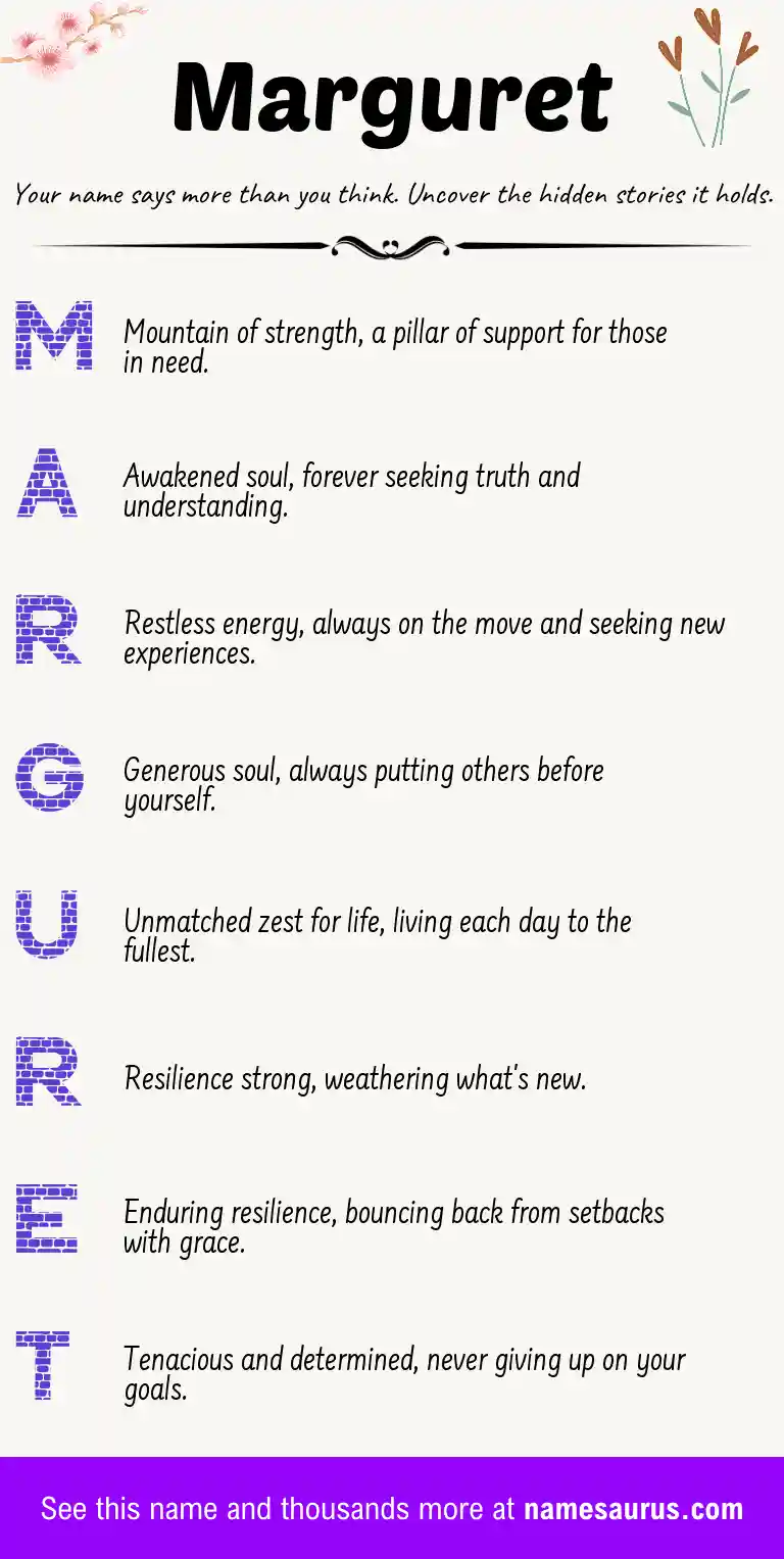 Acrostic poem about Marguret.