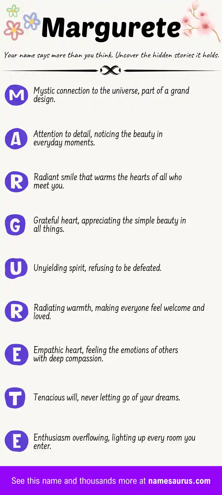 Acrostic poem about Margurete.