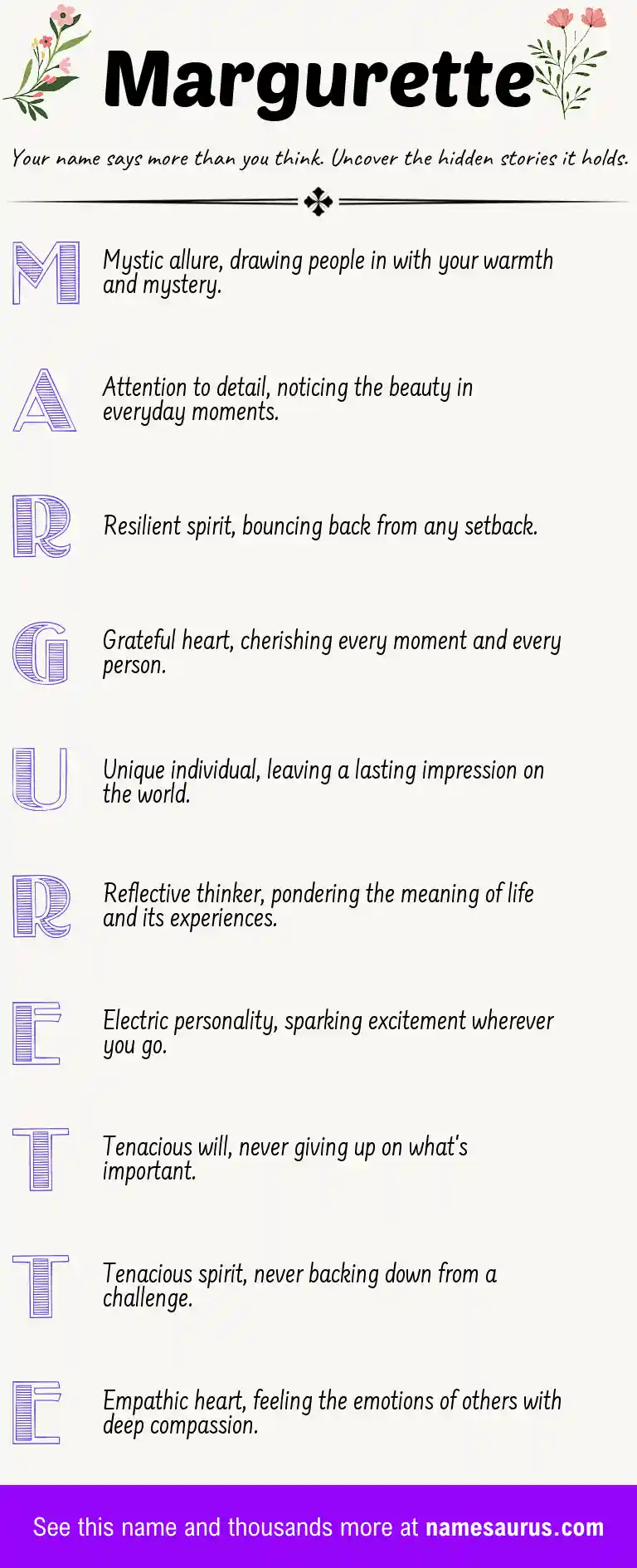 Acrostic poem about Margurette.