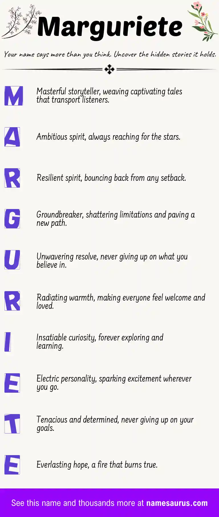 Acrostic poem about Marguriete.