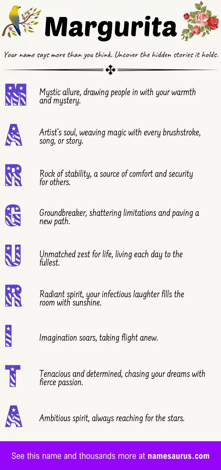 Acrostic poem about Margurita.