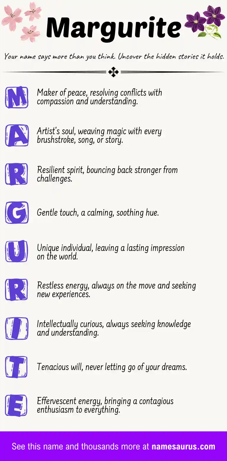 Acrostic poem about Margurite.