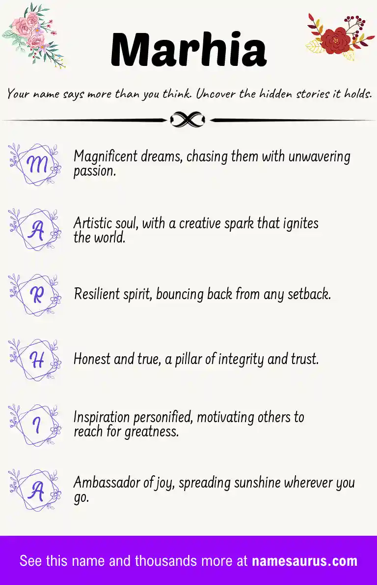 Acrostic poem about Marhia.