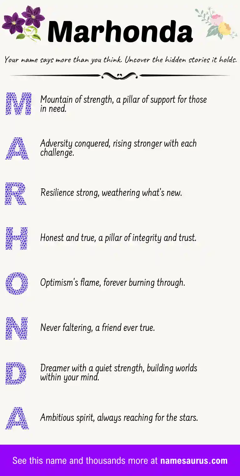 Acrostic poem about Marhonda.