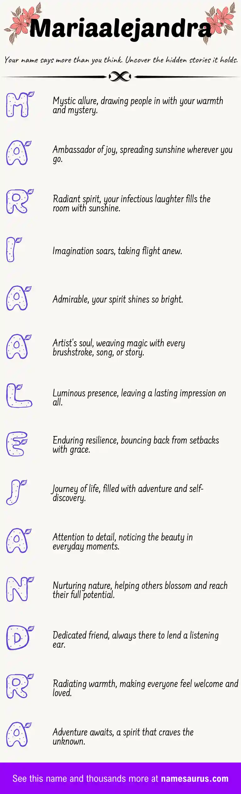Acrostic poem about Mariaalejandra.