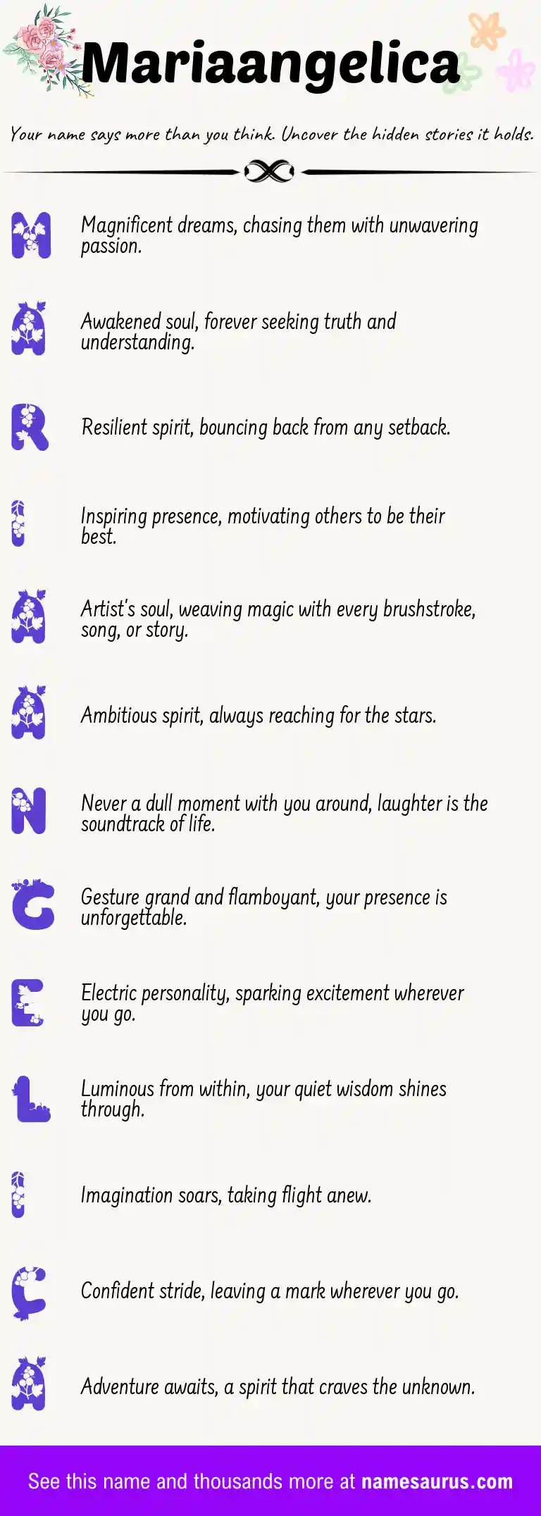 Acrostic poem about Mariaangelica.