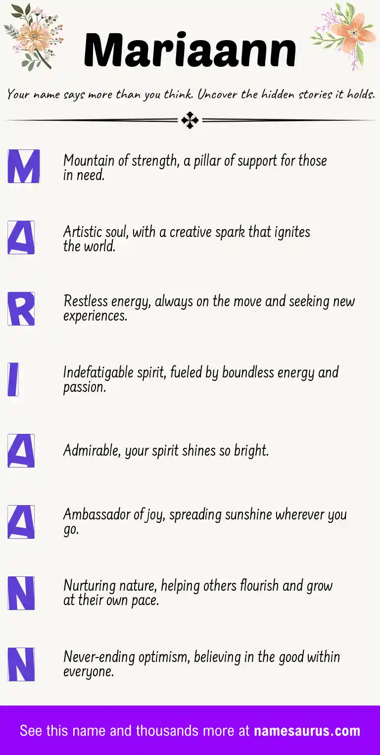 Acrostic poem about Mariaann.