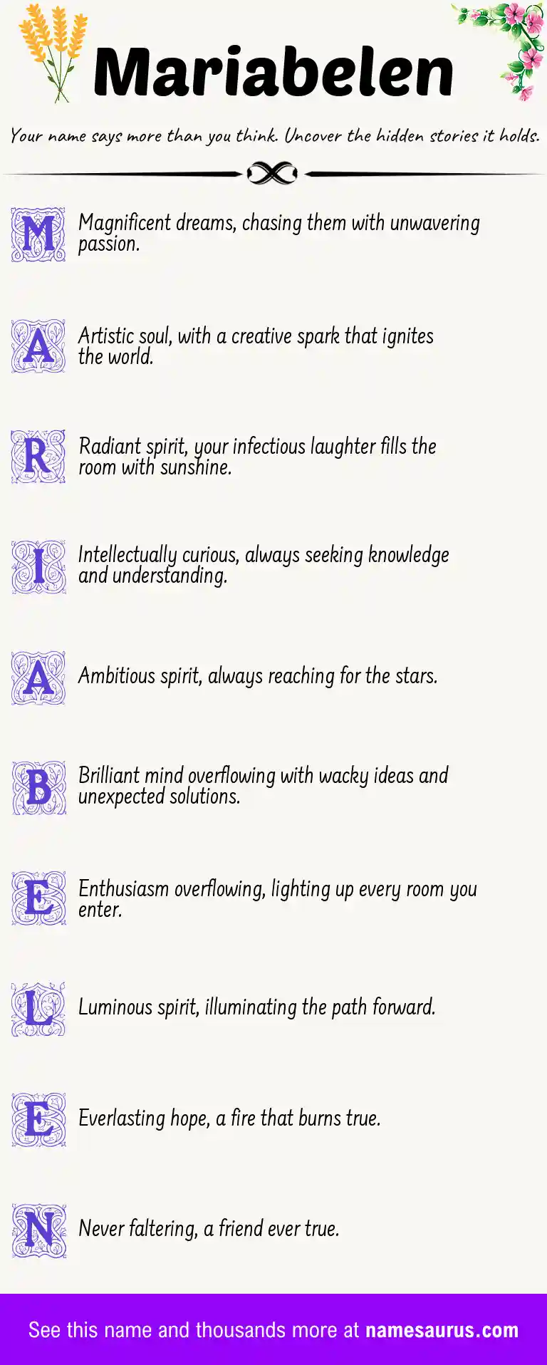 Acrostic poem about Mariabelen.