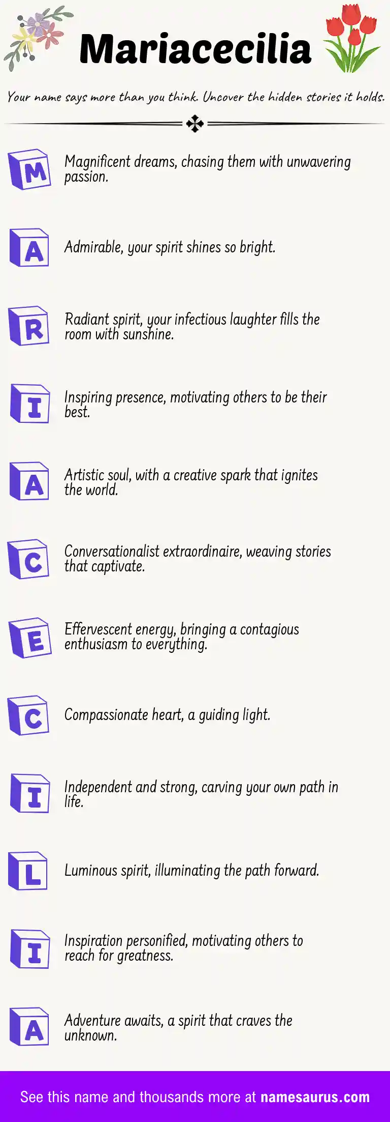 Acrostic poem about Mariacecilia.
