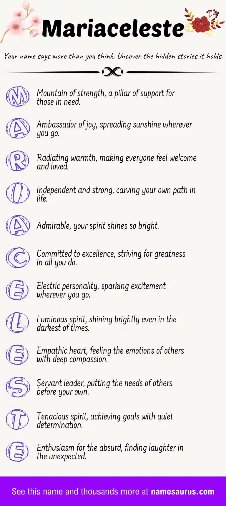 Acrostic poem about Mariaceleste.