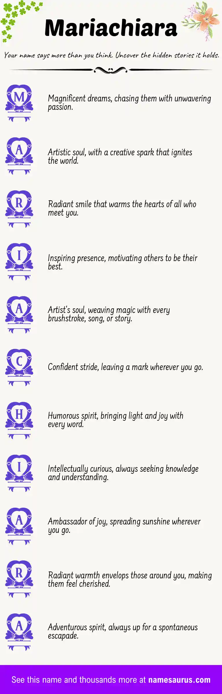 Acrostic poem about Mariachiara.