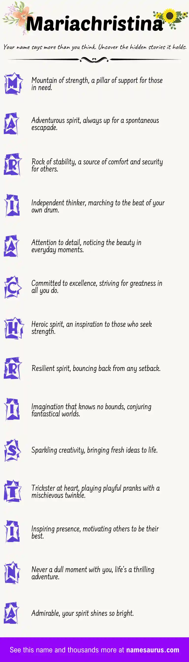 Acrostic poem about Mariachristina.